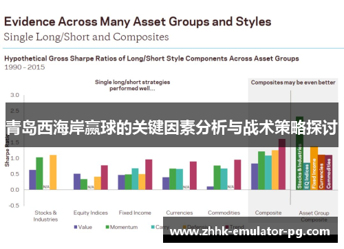 青岛西海岸赢球的关键因素分析与战术策略探讨 青岛西海岸赢球的关键因素分析与战术策略探讨