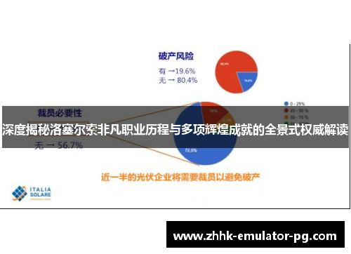 深度揭秘洛塞尔索非凡职业历程与多项辉煌成就的全景式权威解读 深度揭秘洛塞尔索非凡职业历程与多项辉煌成就的全景式权威解读