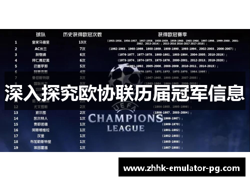 深入探究欧协联历届冠军信息