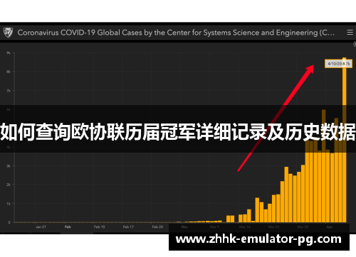 如何查询欧协联历届冠军详细记录及历史数据