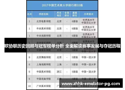 欧协联历史回顾与冠军榜单分析 全面解读赛事发展与夺冠历程