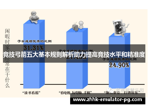 竞技弓箭五大基本规则解析助力提高竞技水平和精准度 竞技弓箭五大基本规则解析助力提高竞技水平和精准度