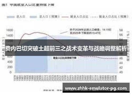 费内巴切突破土超前三之战术变革与战略调整解析