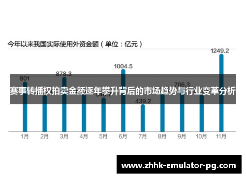 赛事转播权拍卖金额逐年攀升背后的市场趋势与行业变革分析